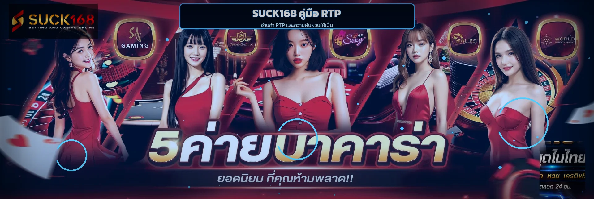 SUCK168 คู่มือ RTP และความผันผวนสล็อต